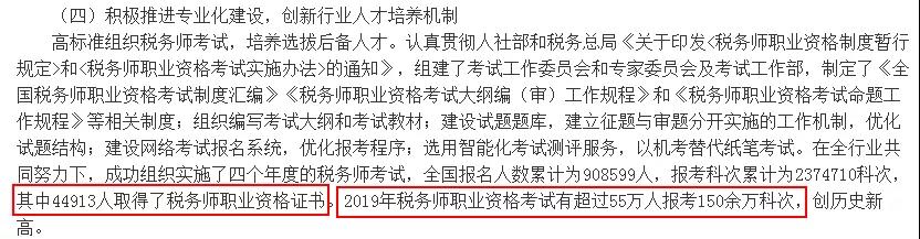 税务师考试时间