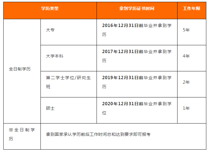 微信截图_20210308110200.png