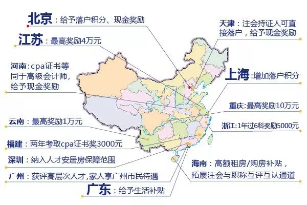 CPA就是比211学历有用！