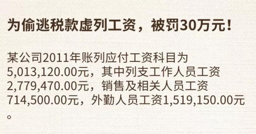 工资都是伪造的？！2019年工资与社保的这4个方面将严查？！