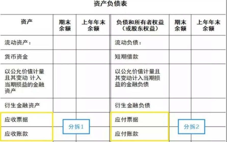 这3类人，千万别报考2020年初级！