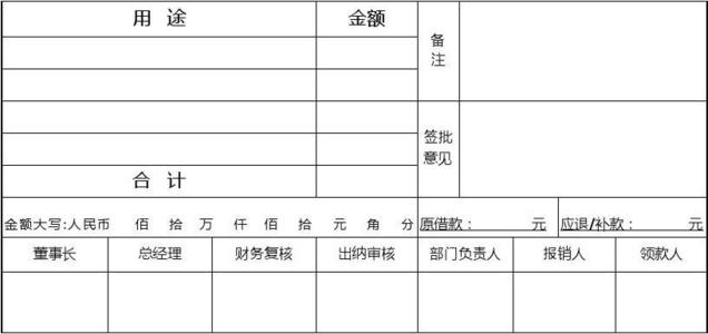 费用单据不合格，会计不给报销，同事说了一句话，会计沉默了