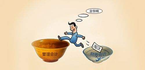 财务会计与管理会计的区别是什么